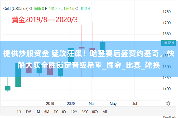 提供炒股资金 猛攻狂飙！哈登赛后盛赞约基奇，快船大获全胜锁定晋级希望_掘金_比赛_轮换