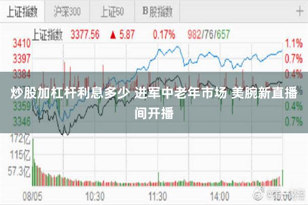 炒股加杠杆利息多少 进军中老年市场 美腕新直播间开播