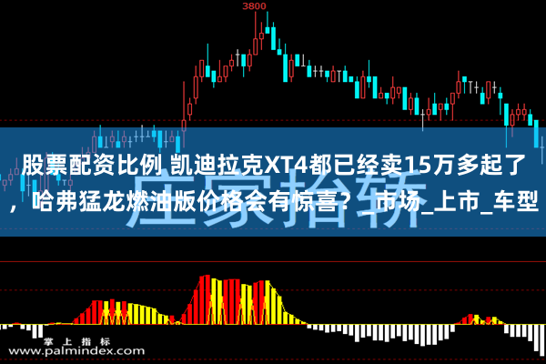 股票配资比例 凯迪拉克XT4都已经卖15万多起了，哈弗猛龙燃油版价格会有惊喜？_市场_上市_车型