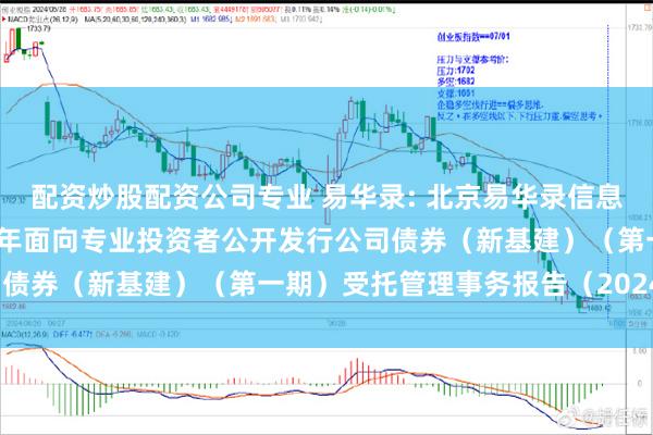 配资炒股配资公司专业 易华录: 北京易华录信息技术股份有限公司2022年面向专业投资者公开发行公司债券（新基建）（第一期）受托管理事务报告（2024年度）