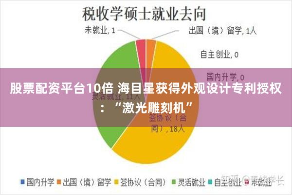 股票配资平台10倍 海目星获得外观设计专利授权：“激光雕刻机”