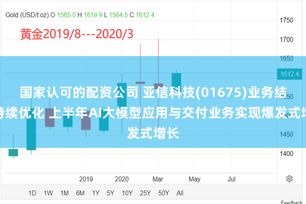 国家认可的配资公司 亚信科技(01675)业务结构持续优化 上半年AI大模型应用与交付业务实现爆发式增长