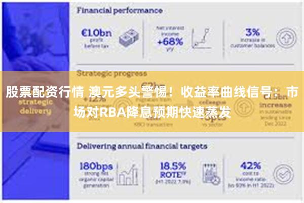 股票配资行情 澳元多头警惕！收益率曲线信号：市场对RBA降息预期快速蒸发