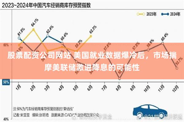股票配资公司网站 美国就业数据爆冷后，市场揣摩美联储激进降息的可能性
