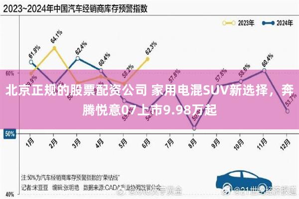 北京正规的股票配资公司 家用电混SUV新选择，奔腾悦意07上市9.98万起