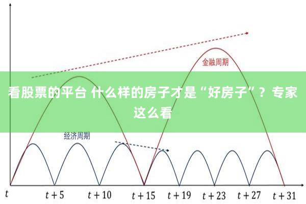 看股票的平台 什么样的房子才是“好房子”？专家这么看