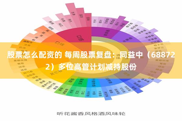 股票怎么配资的 每周股票复盘：同益中（688722）多位高管计划减持股份