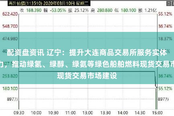 配资盘资讯 辽宁:提升大连商品交易所服务实体经济能力,推动绿氢、绿醇、绿氨等绿色船舶燃料现货交易市场建设
