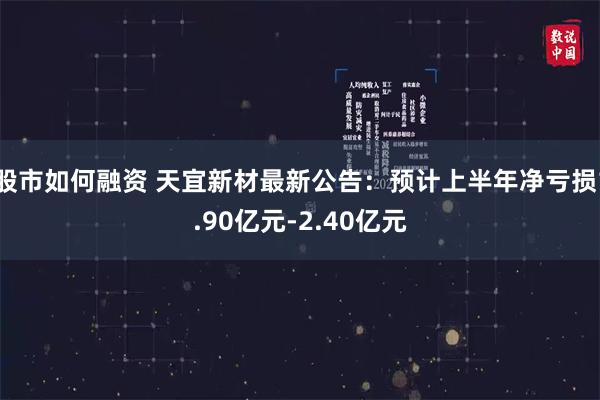 股市如何融资 天宜新材最新公告：预计上半年净亏损1.90亿元-2.40亿元