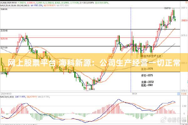 网上股票平台 海科新源：公司生产经营一切正常