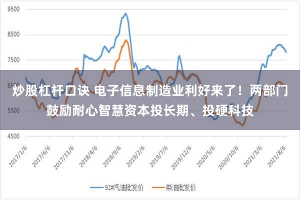 炒股杠杆口诀 电子信息制造业利好来了！两部门鼓励耐心智慧资本投长期、投硬科技