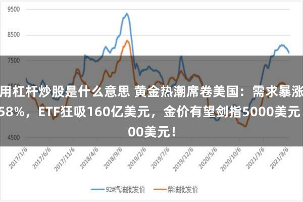 用杠杆炒股是什么意思 黄金热潮席卷美国：需求暴涨58%，ETF狂吸160亿美元，金价有望剑指5000美元！