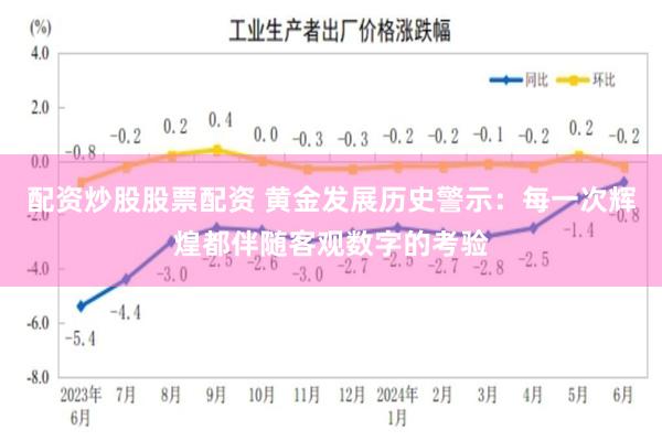 配资炒股股票配资 黄金发展历史警示：每一次辉煌都伴随客观数字的考验