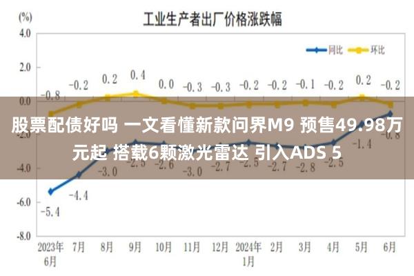 股票配债好吗 一文看懂新款问界M9 预售49.98万元起 搭载6颗激光雷达 引入ADS 5