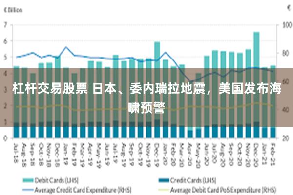 杠杆交易股票 日本、委内瑞拉地震，美国发布海啸预警