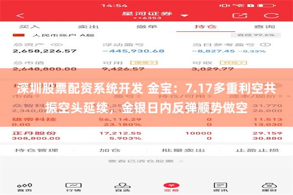 深圳股票配资系统开发 金宝：7.17多重利空共振空头延续，金银日内反弹顺势做空