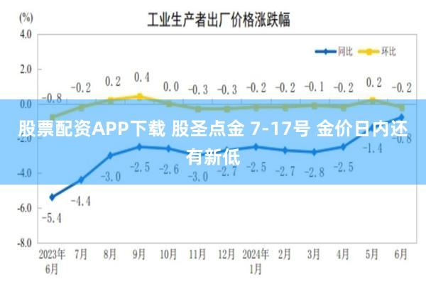 股票配资APP下载 股圣点金 7-17号 金价日内还有新低