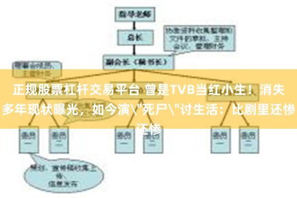 正规股票杠杆交易平台 曾是TVB当红小生！消失多年现状曝光，如今演