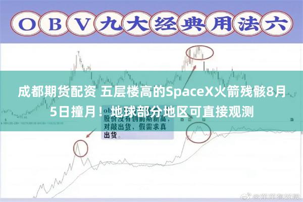 成都期货配资 五层楼高的SpaceX火箭残骸8月5日撞月！地球部分地区可直接观测