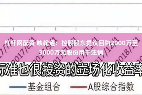 杠杆网配资 映翰通：控股股东提议回购2000万至3000万元股份用于注销