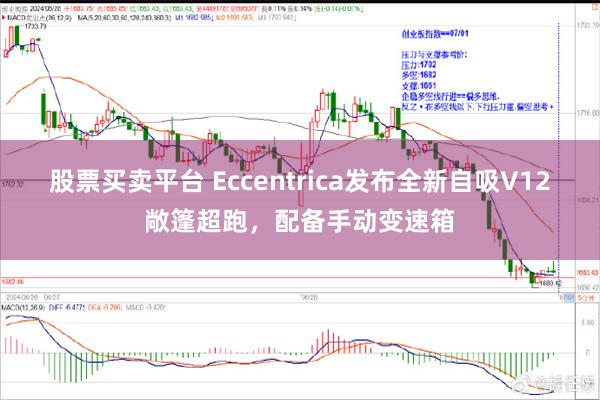 股票买卖平台 Eccentrica发布全新自吸V12敞篷超跑，配备手动变速箱