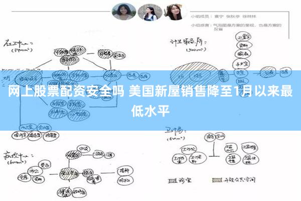 网上股票配资安全吗 美国新屋销售降至1月以来最低水平