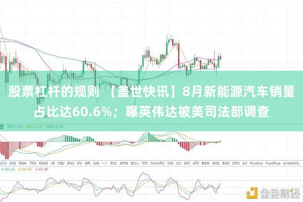 股票杠杆的规则 【盖世快讯】8月新能源汽车销量占比达60.6%；曝英伟达被美司法部调查