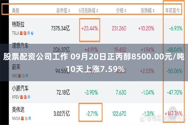 股票配资公司工作 09月20日正丙醇8500.00元/吨 10天上涨7.59%