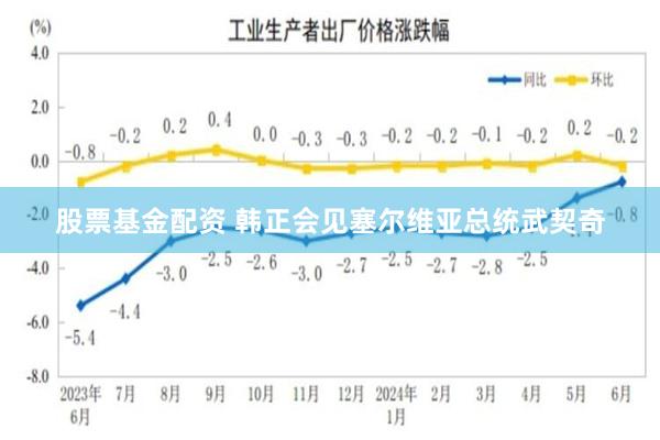 股票基金配资 韩正会见塞尔维亚总统武契奇