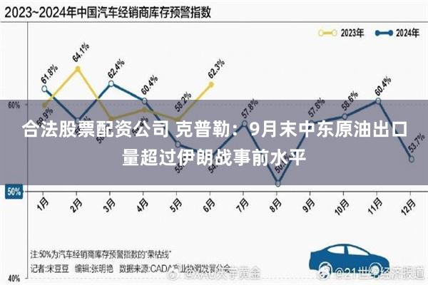合法股票配资公司 克普勒:9月末中东原油出口量超过伊朗战事前水平